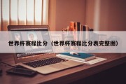 世界杯赛程比分（世界杯赛程比分表完整图）
