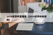 2014世界杯直播表（2014世界杯央视网）