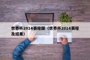 世界杯2014赛程图（世界杯2014赛程及结果）